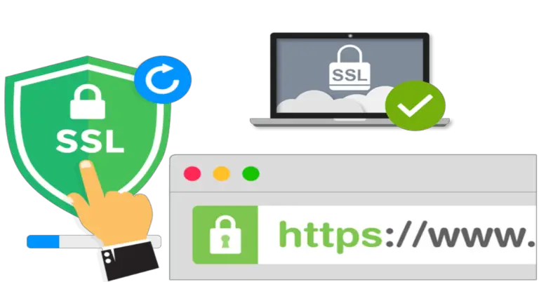SSL Cloud Integration Featured Image
